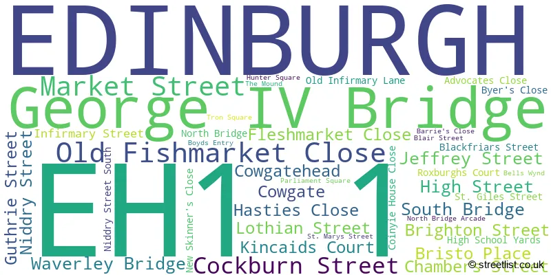 A word cloud for the EH1 1 postcode